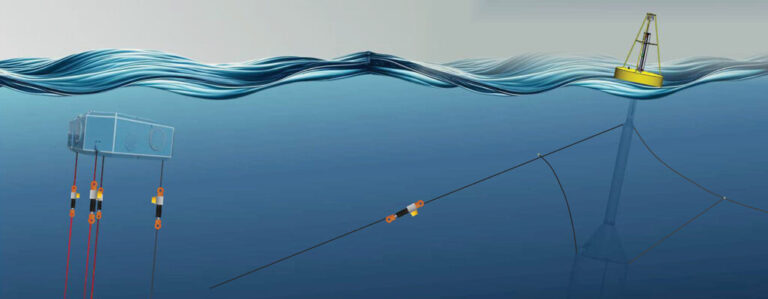 Shock absorbers resemble metal springs that are attached to mooring lines via orange loops. Four mooring lines secure a square, underwater wave energy device, and two branching lines hold a floating yellow buoy in place.