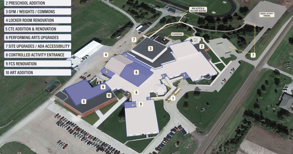 School bond elections proved successful in 2025