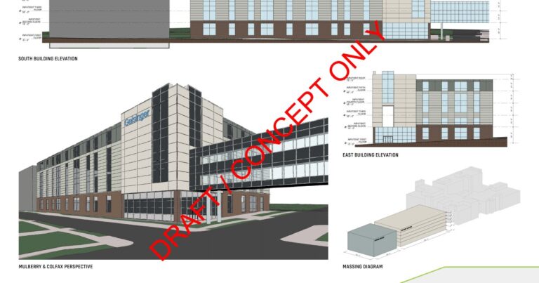 Scranton City Council to hear public comment, may vote on Geisinger CMC zoning change