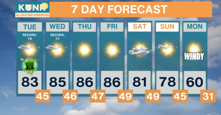 All Weather Considered: Mar. 16, 2026