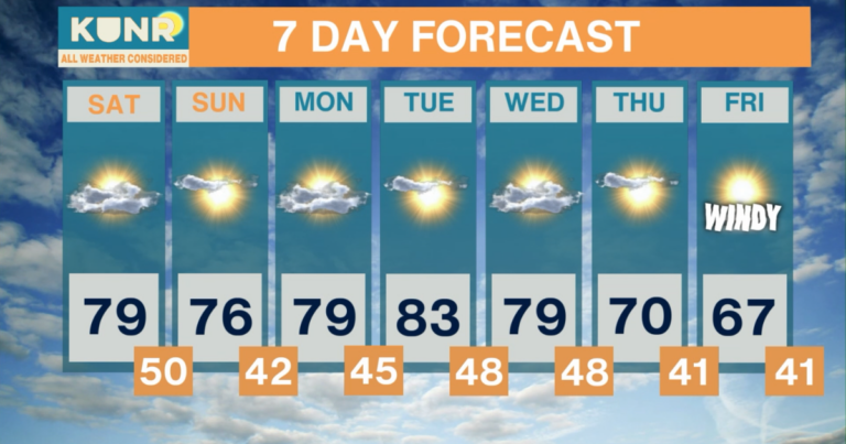 All Weather Considered: Mar. 20, 2026