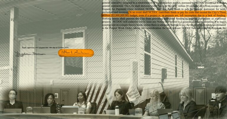 a pie chart showing how the City of Asheville is allocating its HUD grant