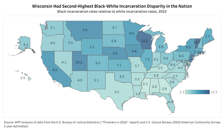 Line graph showing Wisconsin prison admissions per 1,000 residents by race from 2000 to 2022, with rates rising for American Indian or Alaska Native and falling for Black and Hispanic groups.